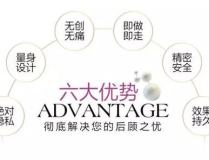 私密的主要功能和作用,守护隐私，提升生活品质的关键作用